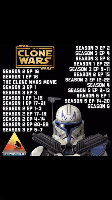 so you want to watch the clone wars|star wars clone viewing order.